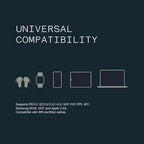 45W Original Type C Power Gan Adapter for Lightning Fast Charging Compatible