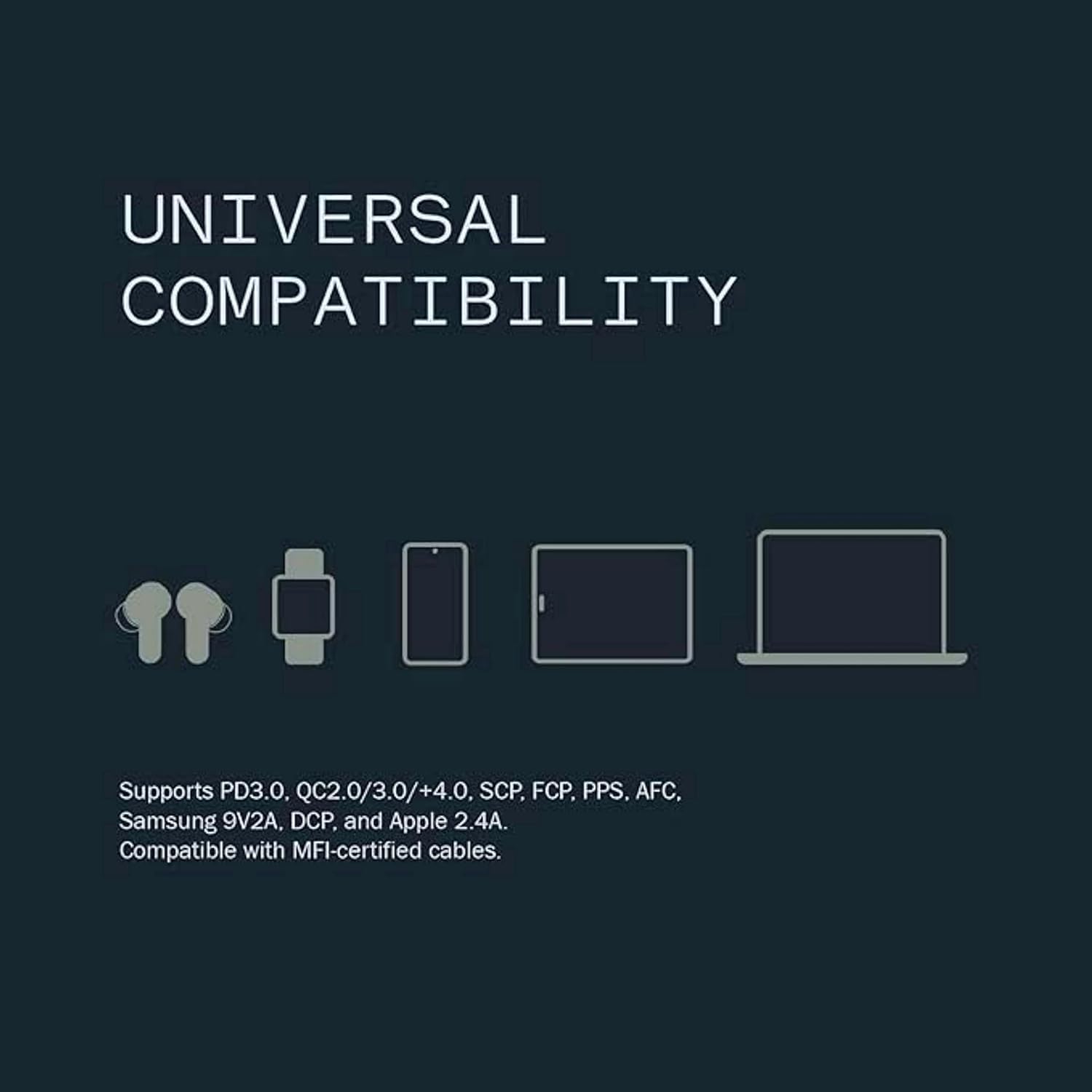 45W Original Type C Power Gan Adapter for Lightning Fast Charging Compatible