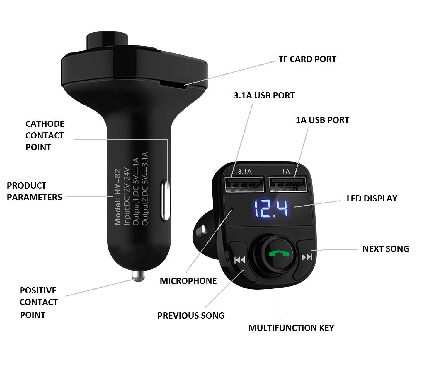 Handsfree Call Car Charger,Wireless Bluetooth FM Transmitter Radio Receiver