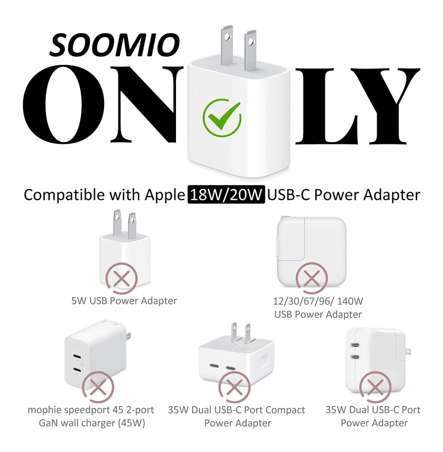 Charger Case and Cable Protector for iPhone (Panda)