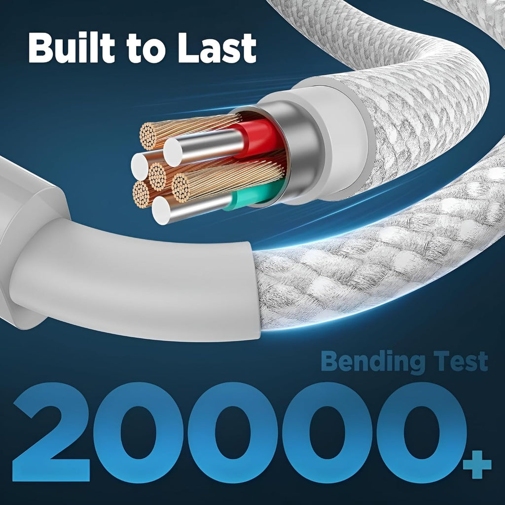 20W USB‑C Adapter With USB-C to USB-C Cable (With 6 month Warranty)