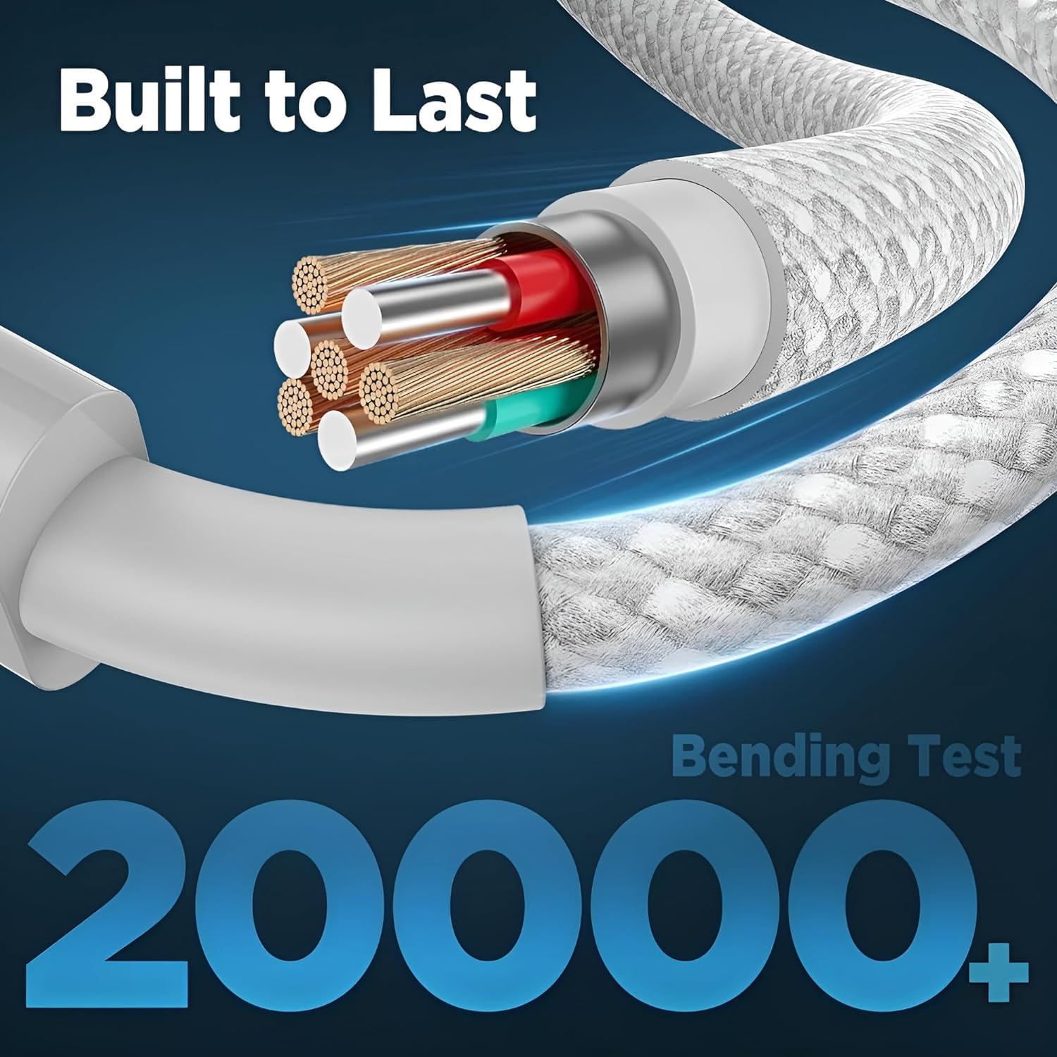 20W USB‑C Adapter With USB-C to USB-C Cable (With 6 month Warranty)