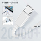 20W USB‑C Adapter With USB-C to USB-C Cable (With 6 month Warranty)